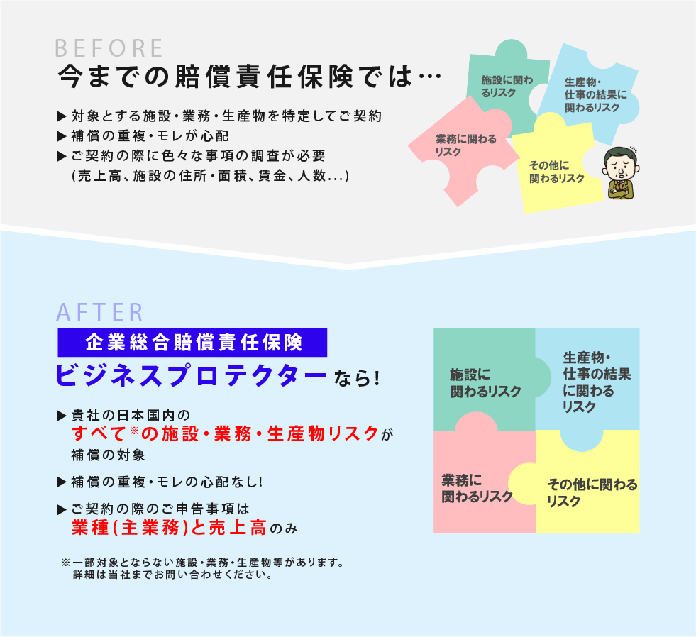 いままでとこれから