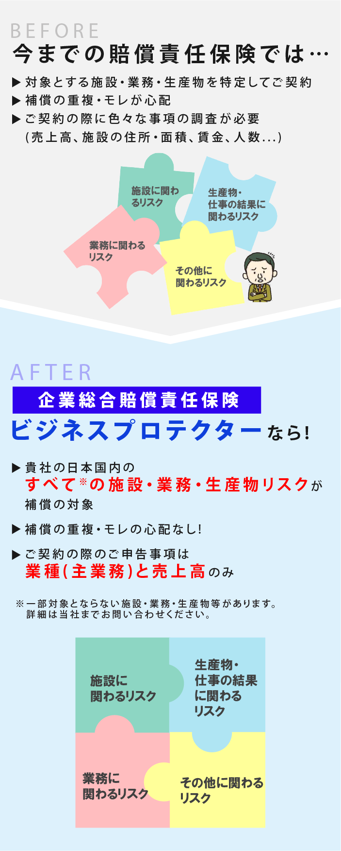 いままでとこれから